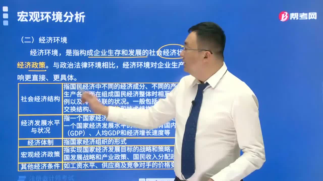 什么是经济环境？