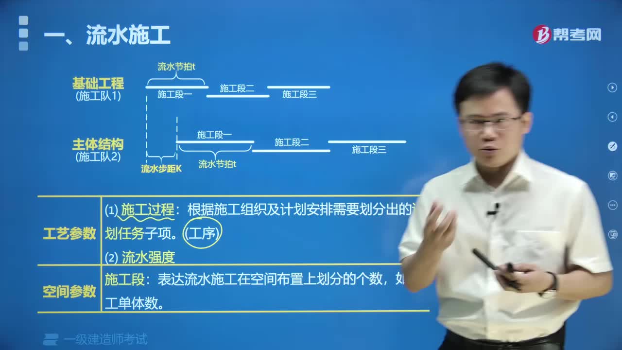 流水施工的工艺、空间和时间参数有哪些内容？