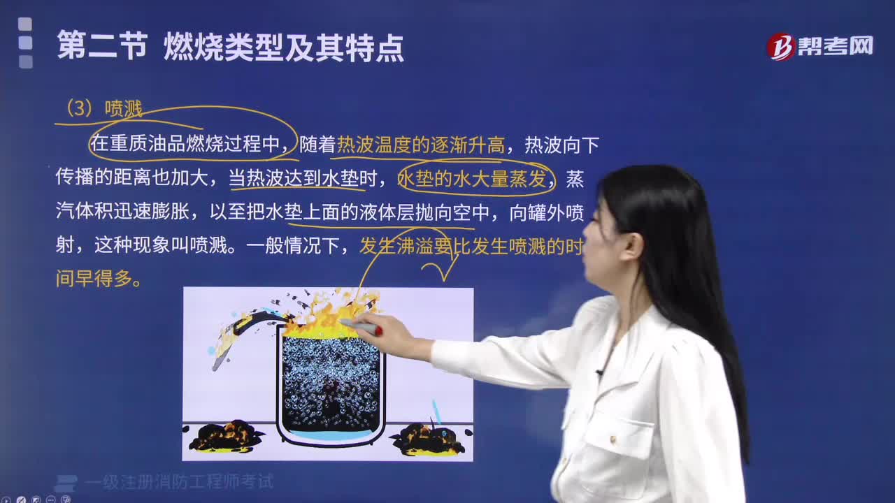 喷溅是怎样形成的？