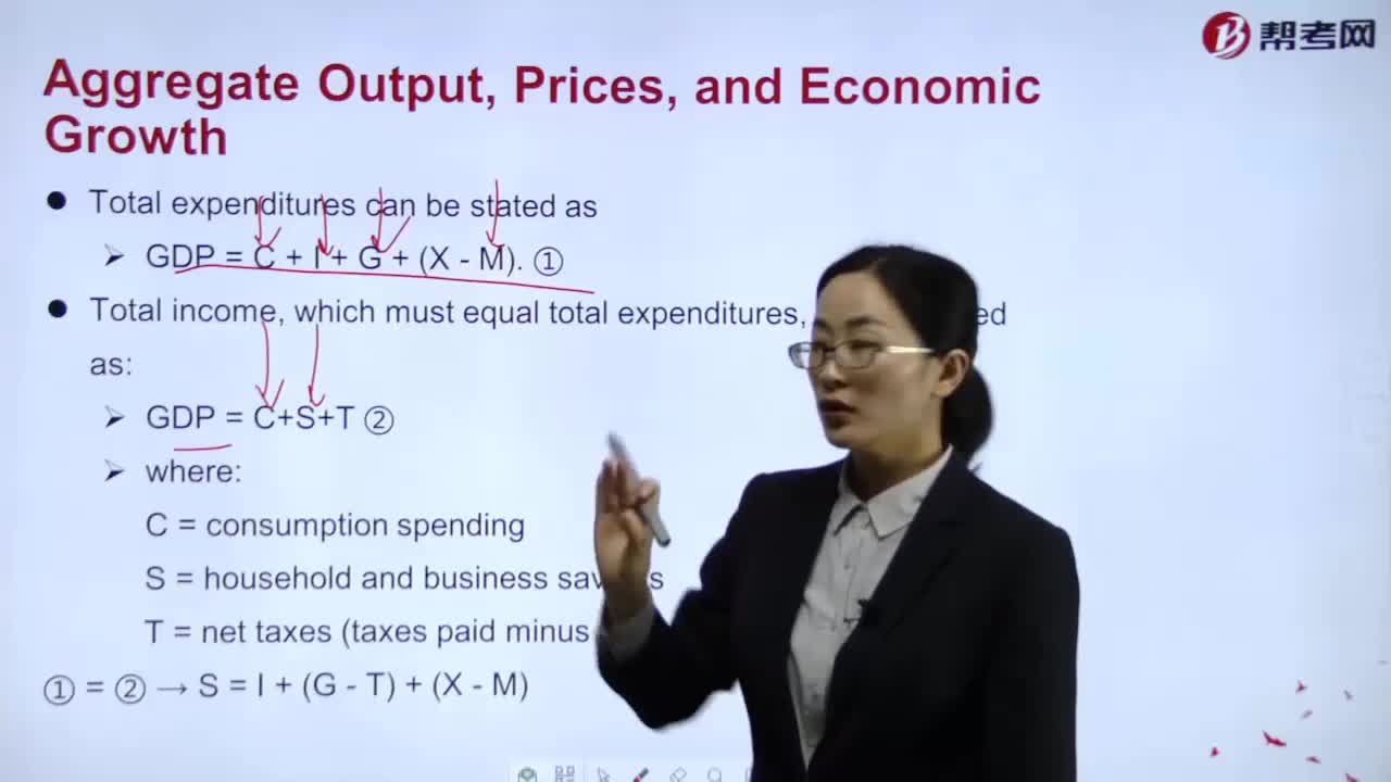 How to understand Total expenditures can be stated as？