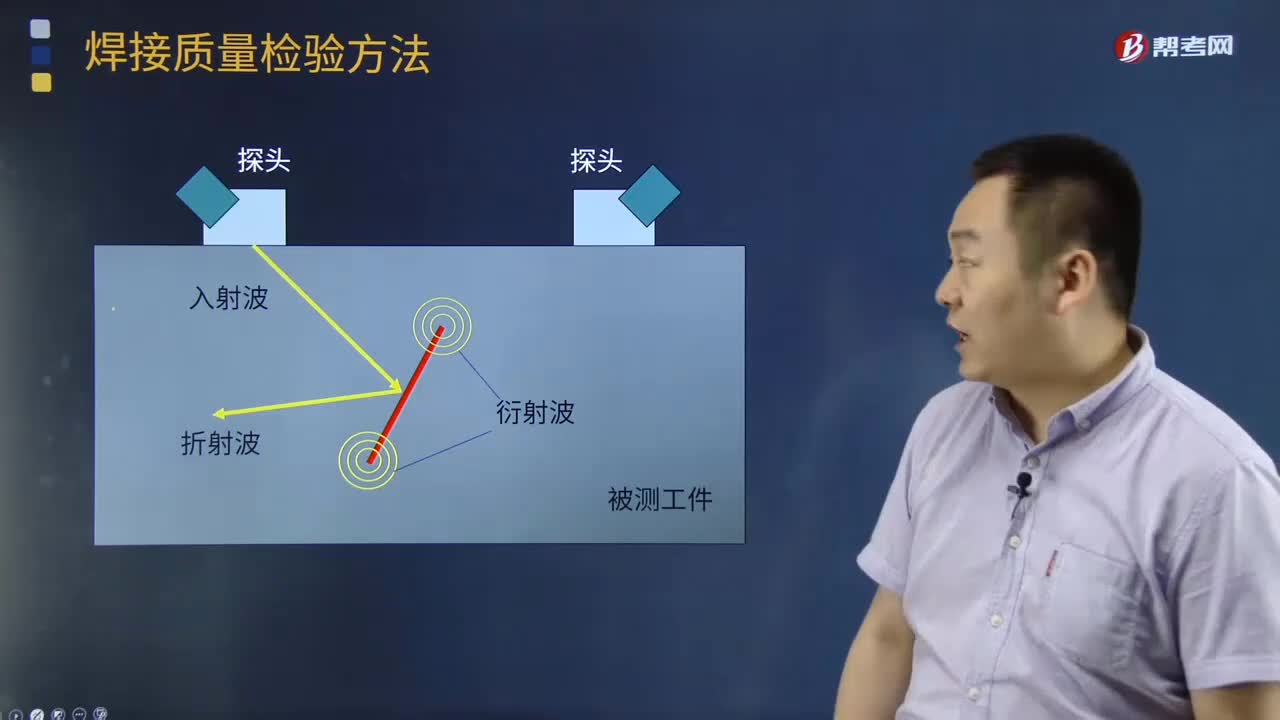 超声波衍射时差法是什么？