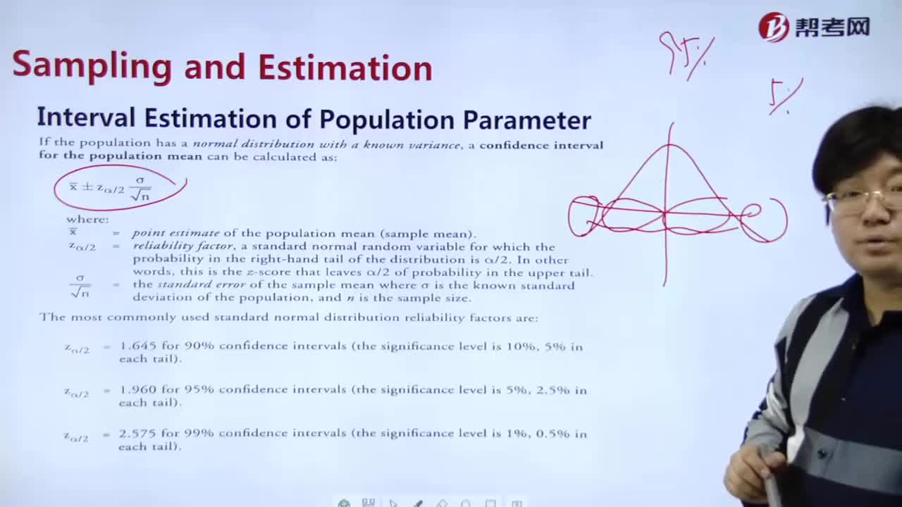 What elements should be included in the interval estimation of population parameters?