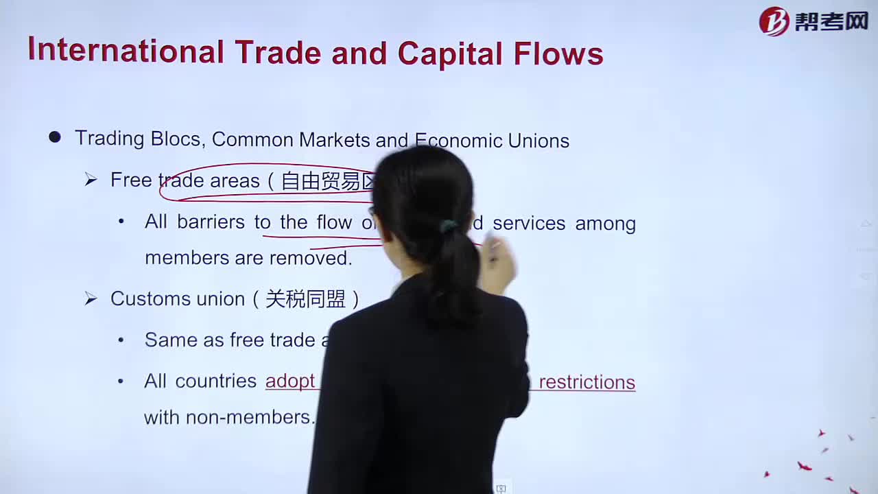 What does Trading Blocs, Common Markets and Economic Unions mean?