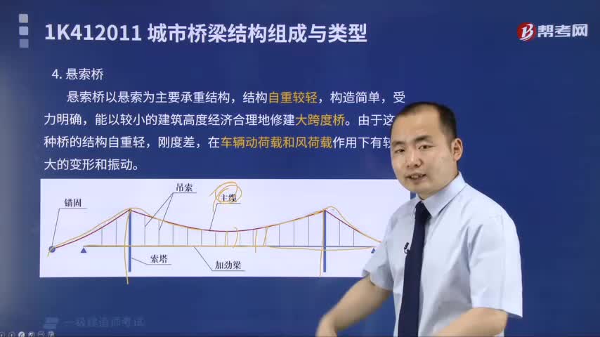 悬索桥及组合体系桥都有什么特点？