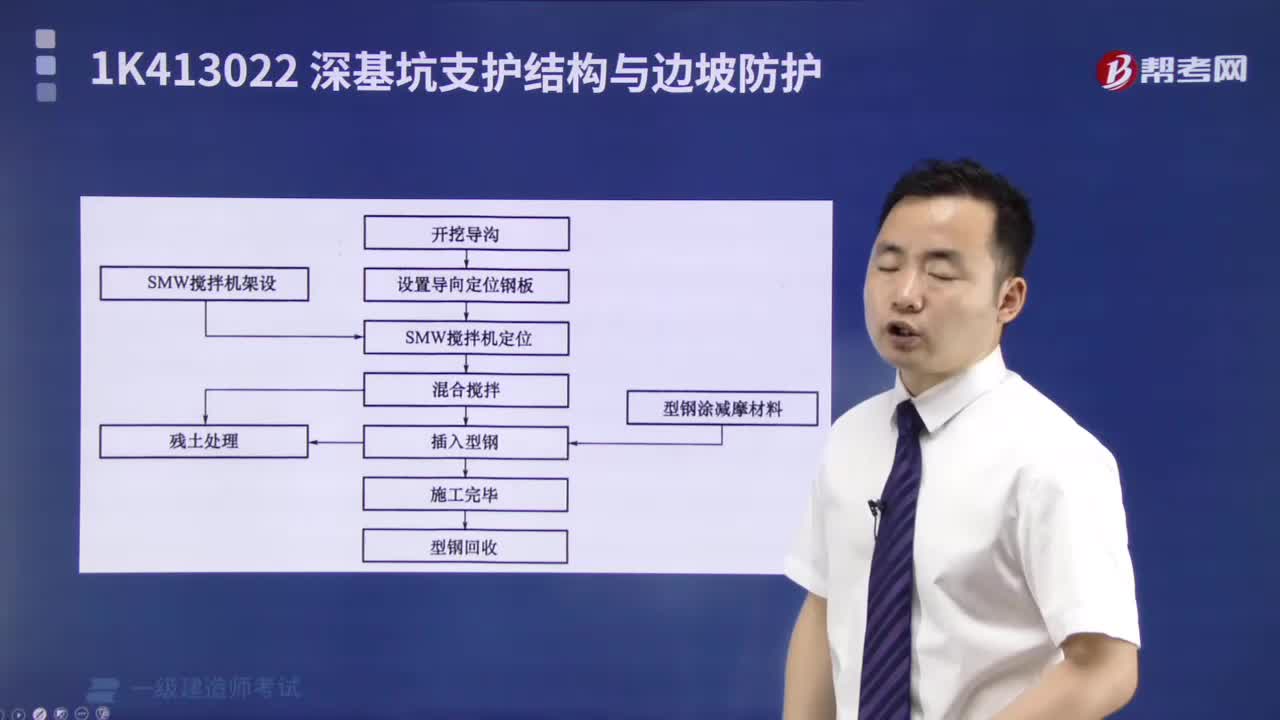 SMW工法桩是什么？