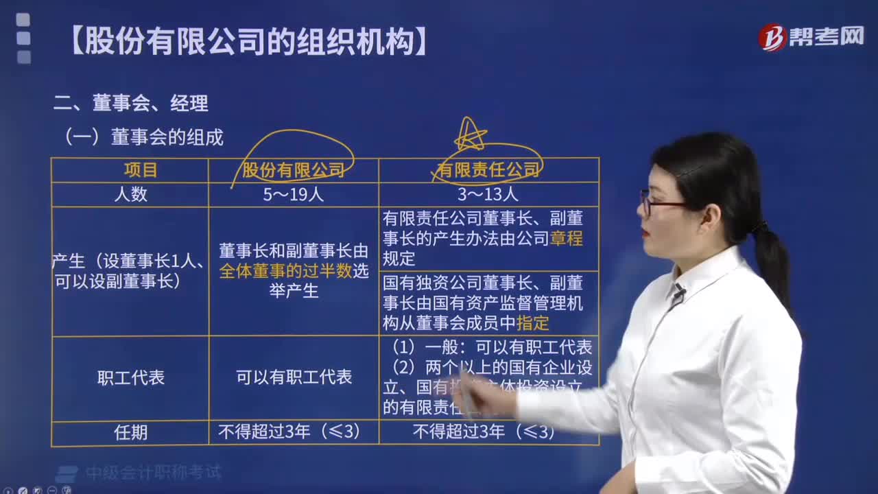 董事會由什么組成？