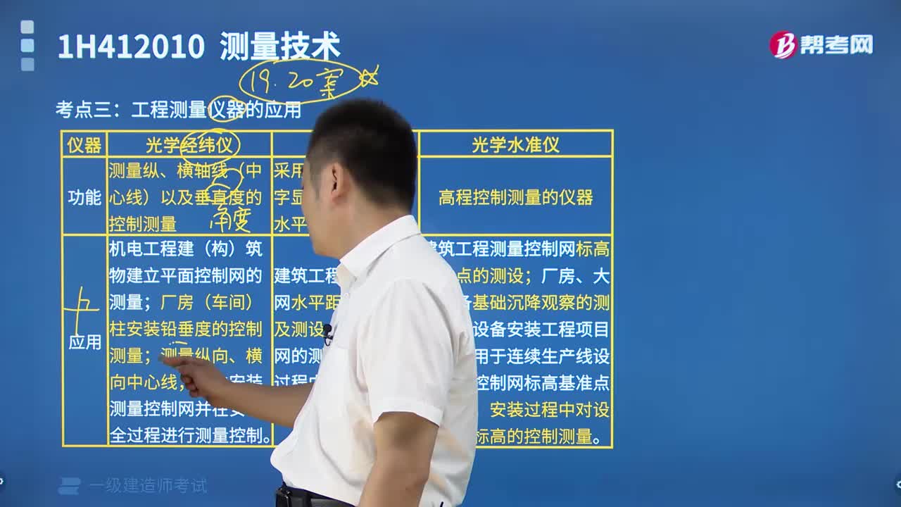 工程测量仪器的应用是什么？