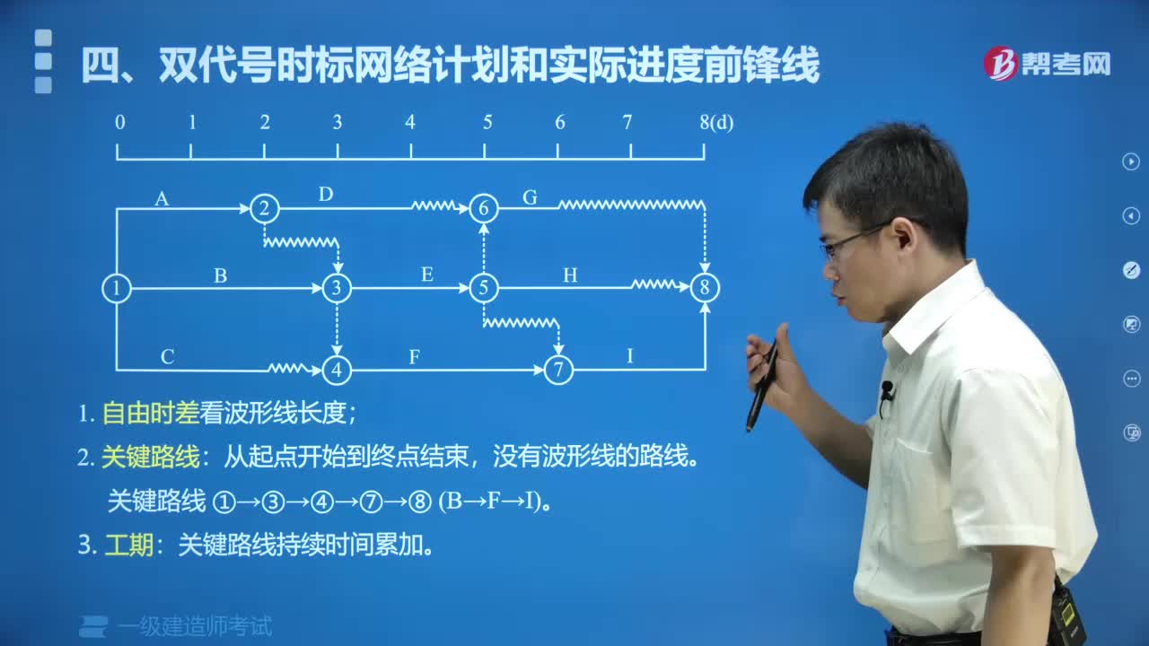 双代号时标网络计划有哪些内容？