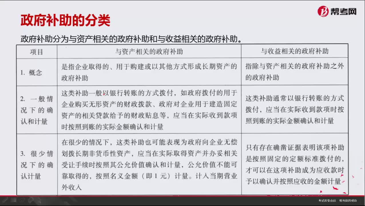 政府补助可分为哪几类？