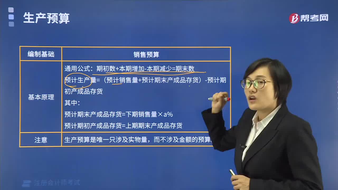生产预算的基本原理是是什么？