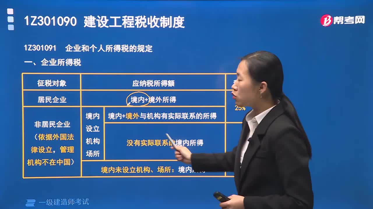 企业所得税有哪些内容？