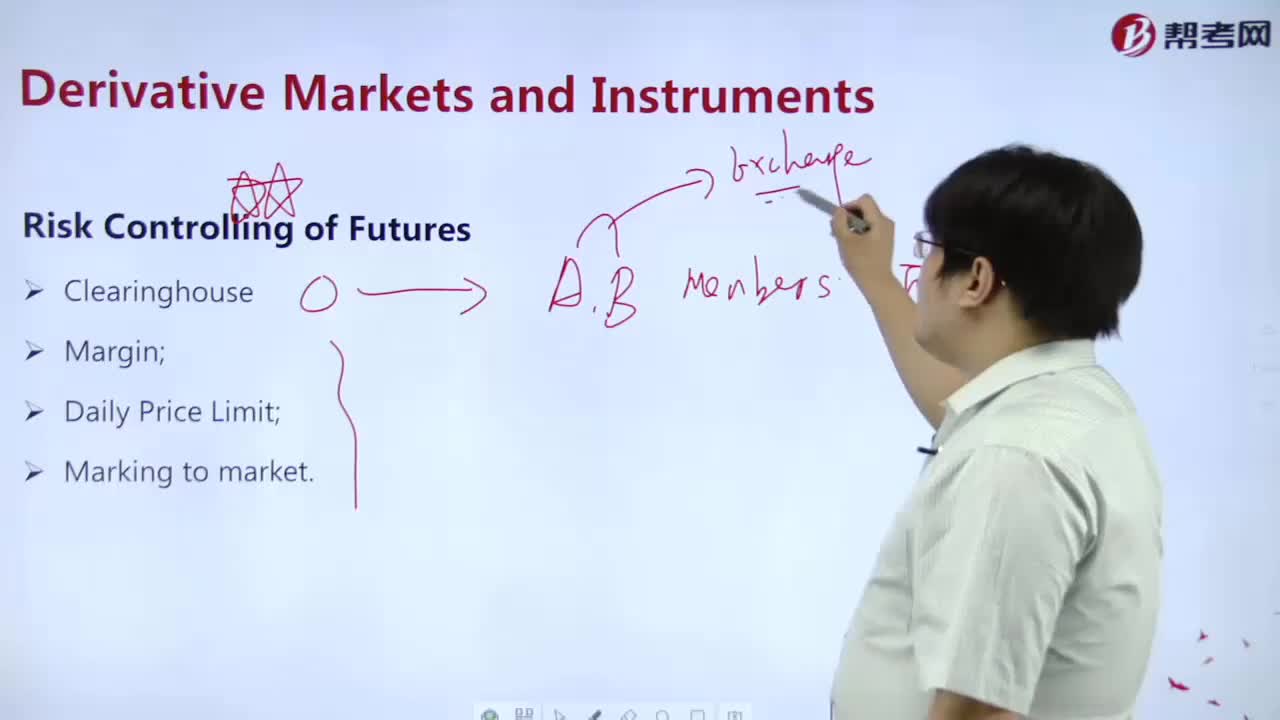 What does the risk control of futures include？