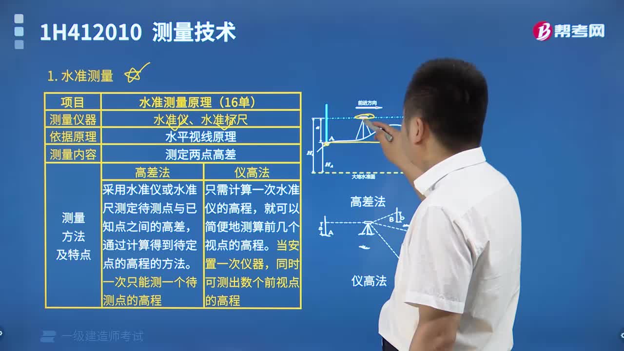 水准测量有哪些内容？