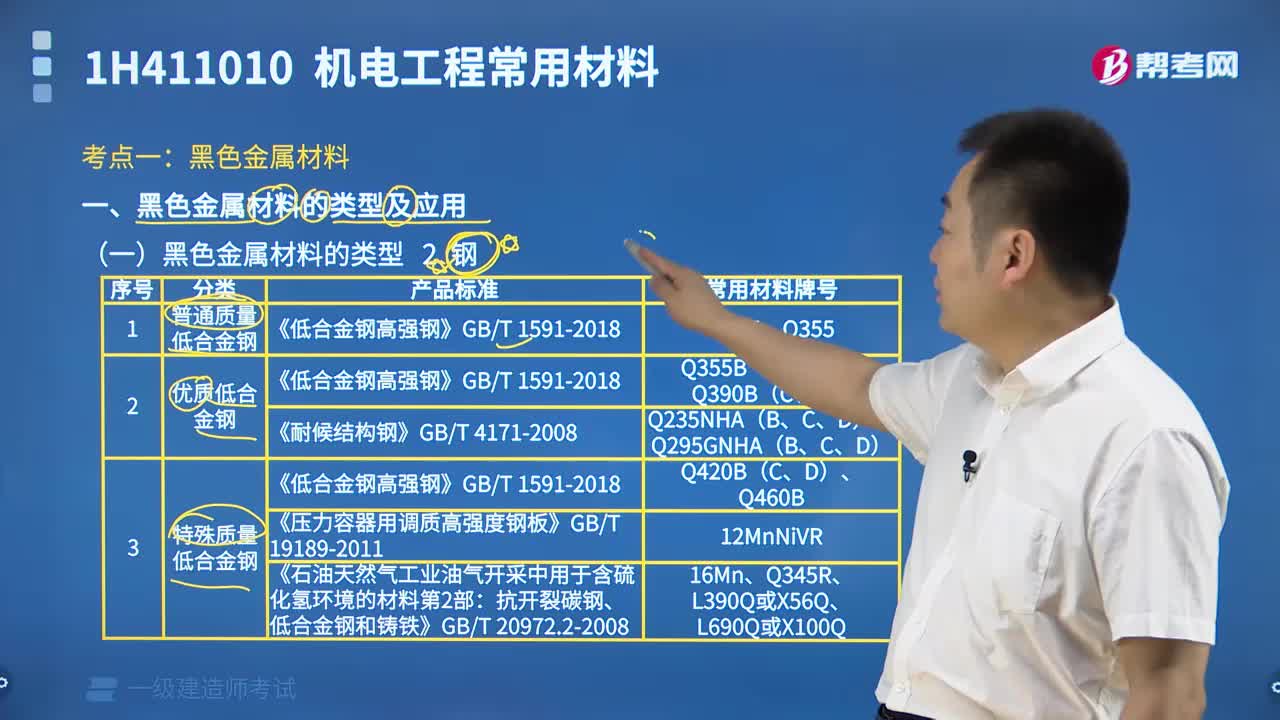 黑色金属材料是什么