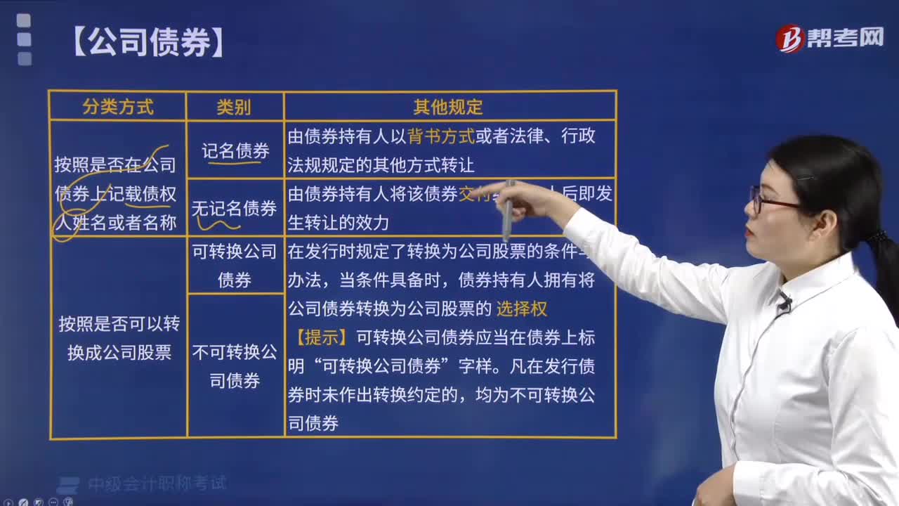公司债券如何分类？