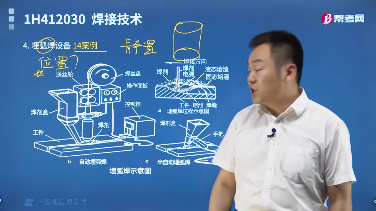 埋弧焊设备是什么？