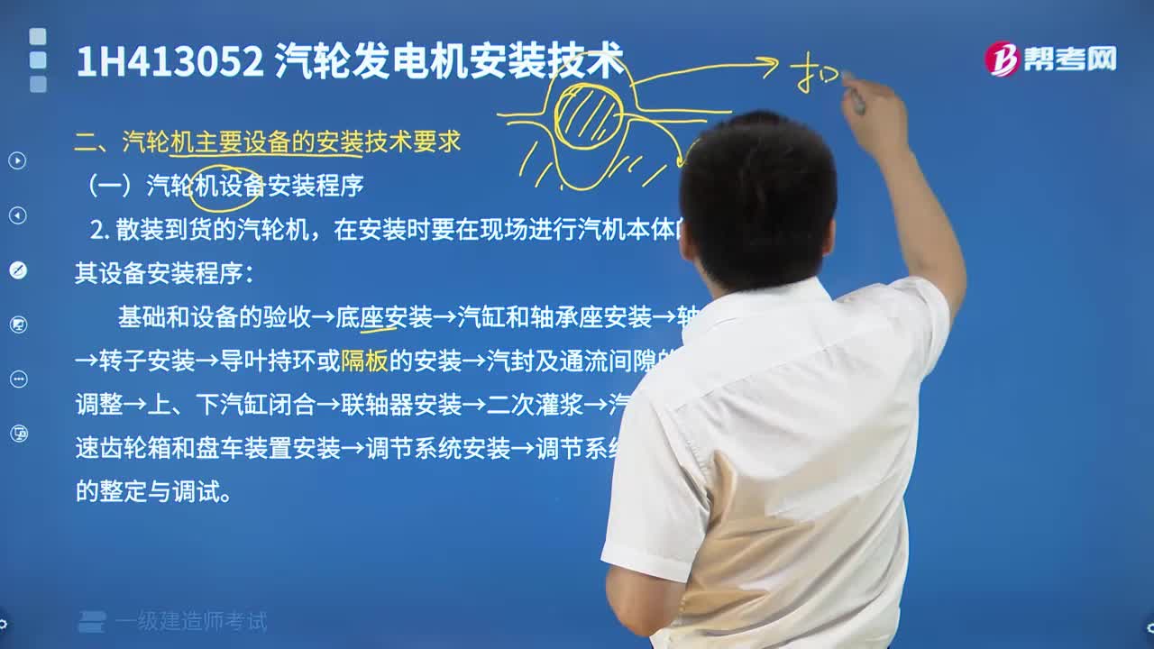 汽轮机设备安装程序是什么？