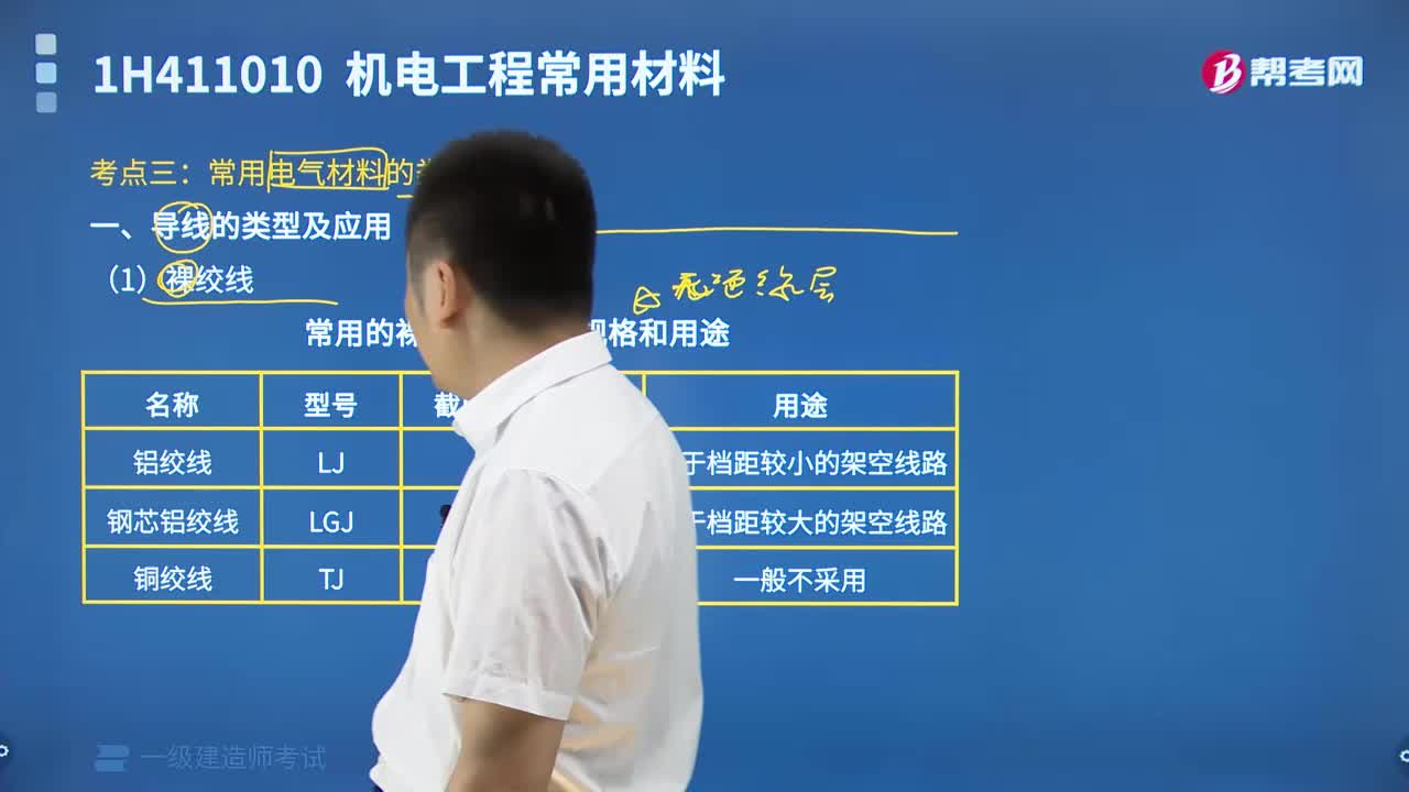 导线的类型及应用是什么？