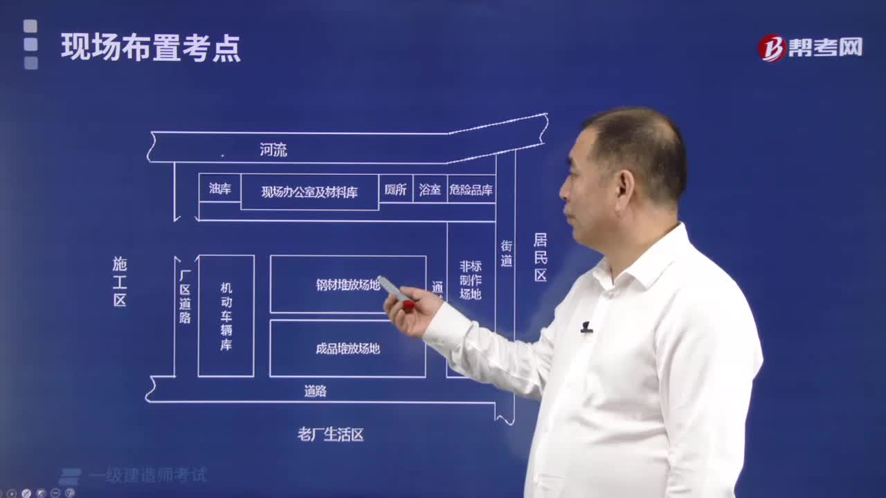 平面布置的內(nèi)容有哪些？