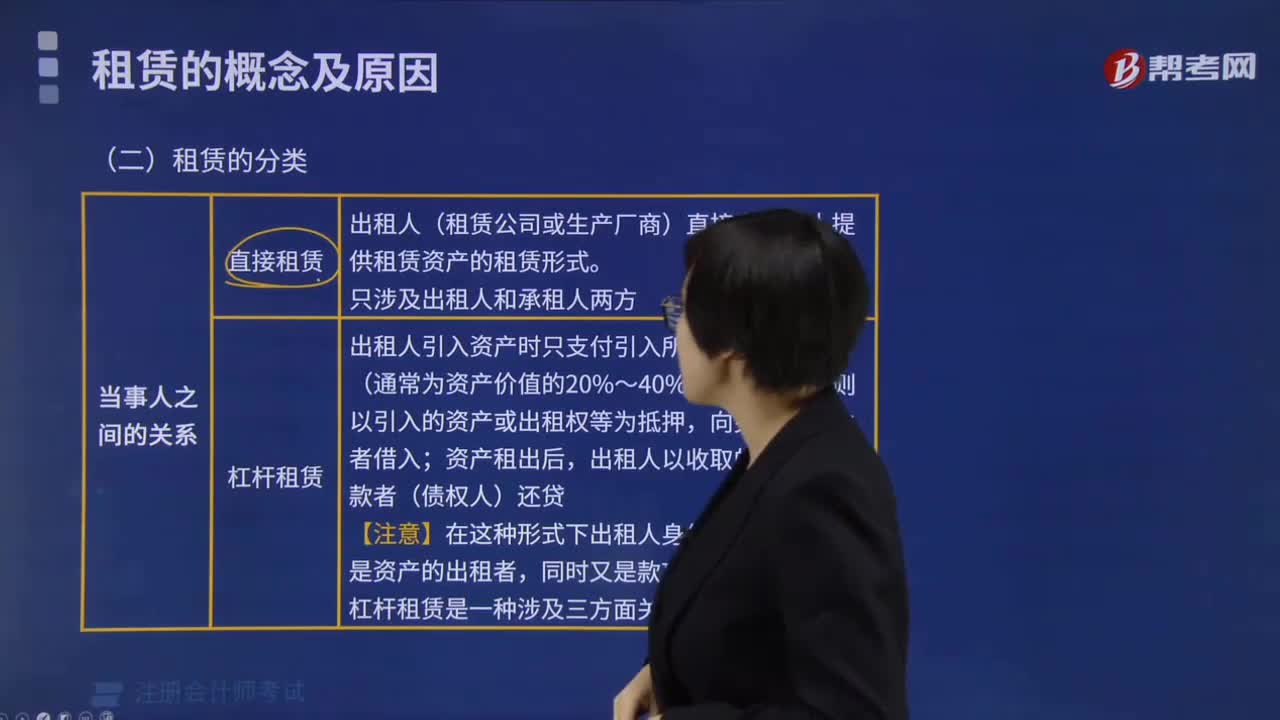 租赁的概念是什么？