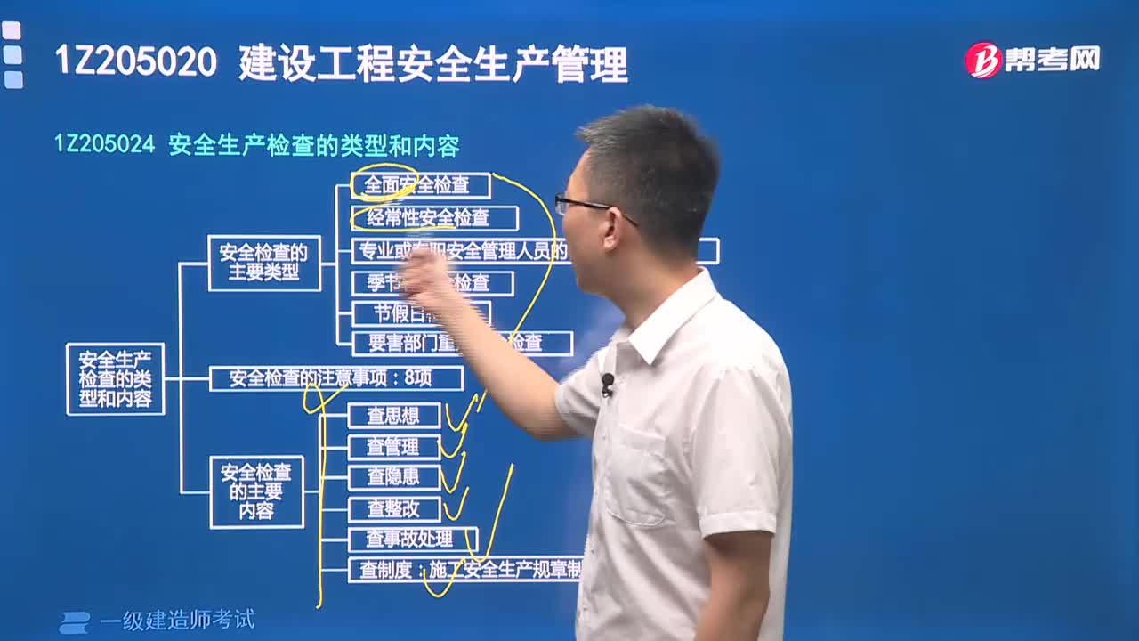 安全生产检查的类型和内容是什么？