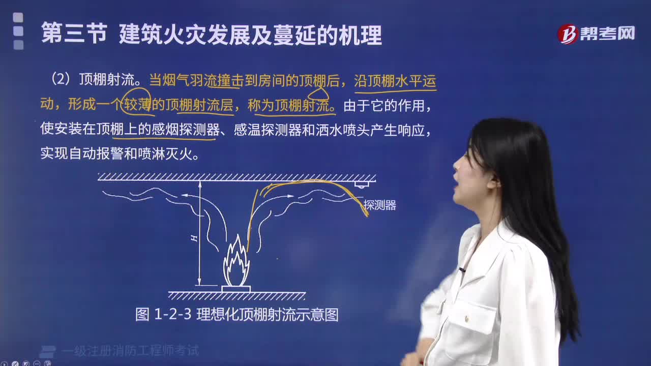 顶棚射流是什么样的？
