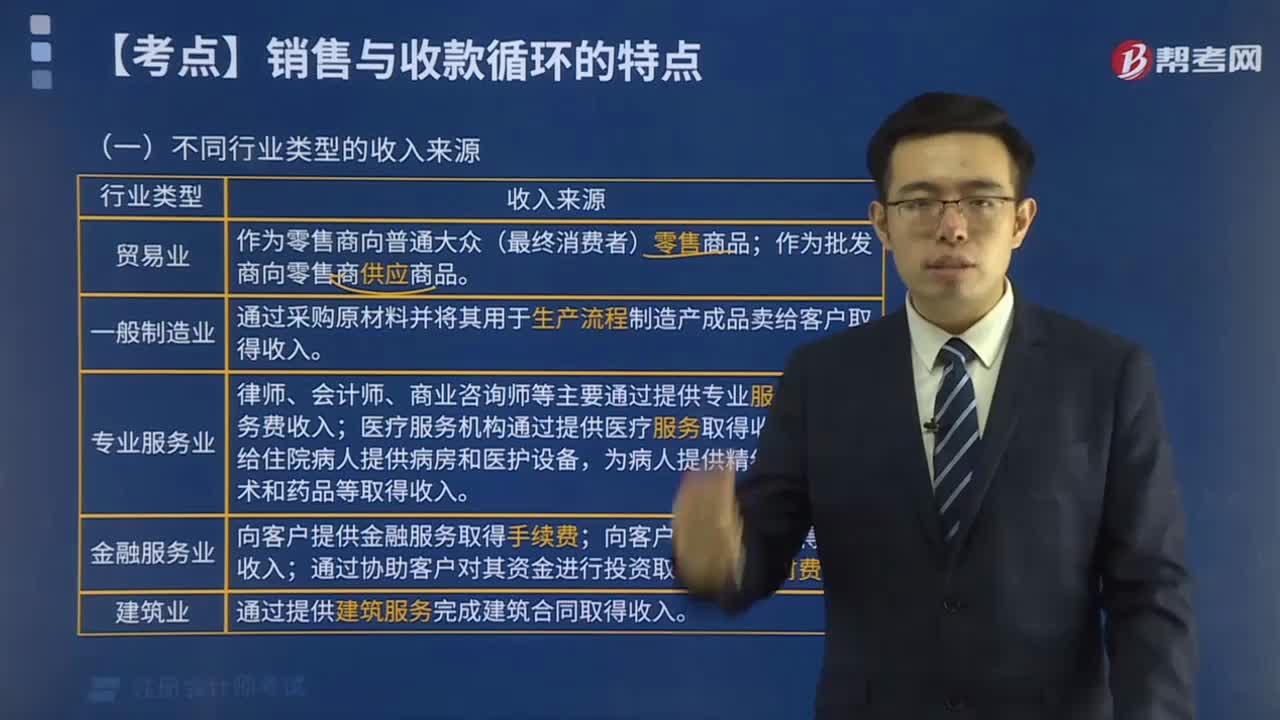 销售与收款循环的特点是什么？