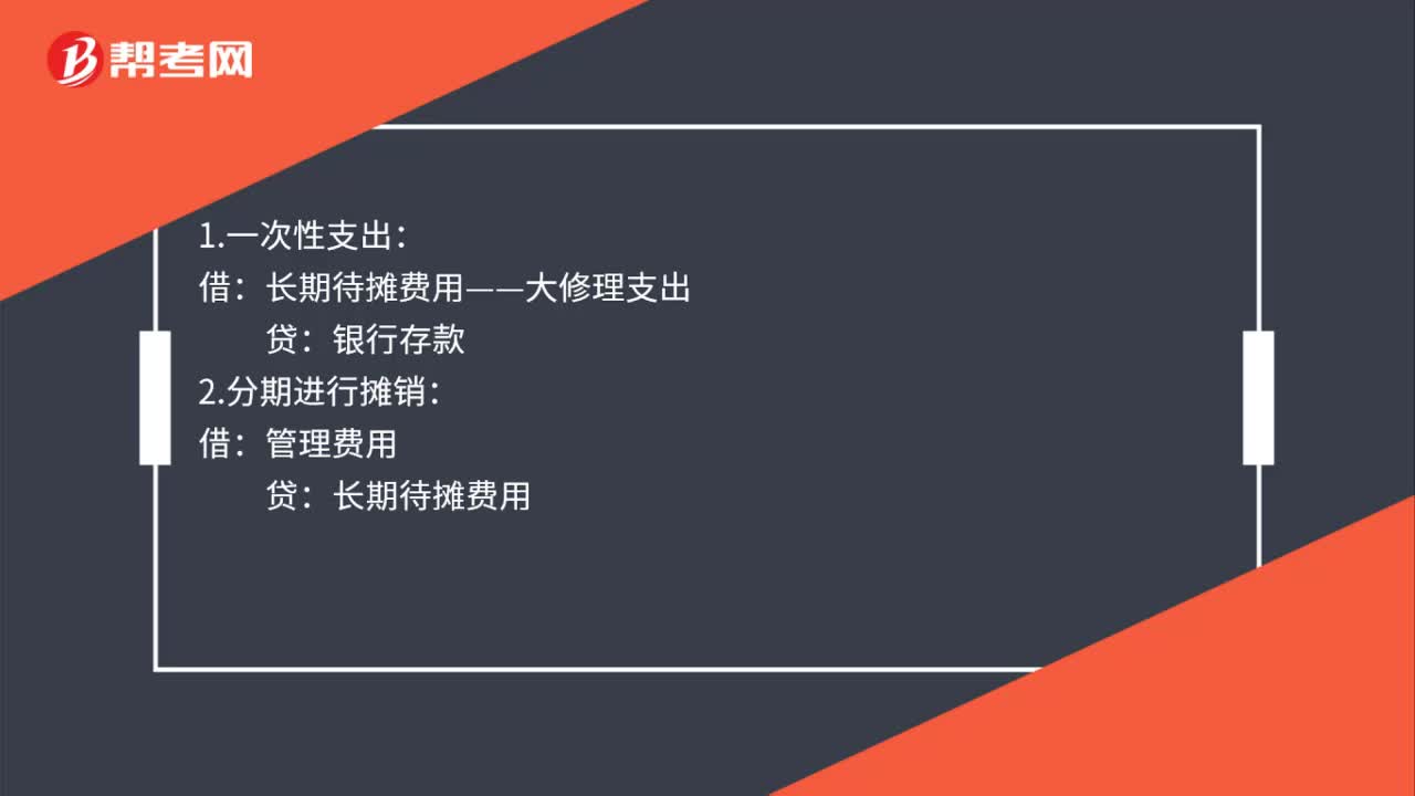 订报费社区摊派的会计处理是什么？