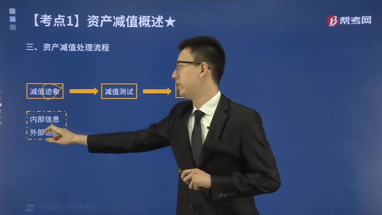 资产减值处理流程的内容是什么？