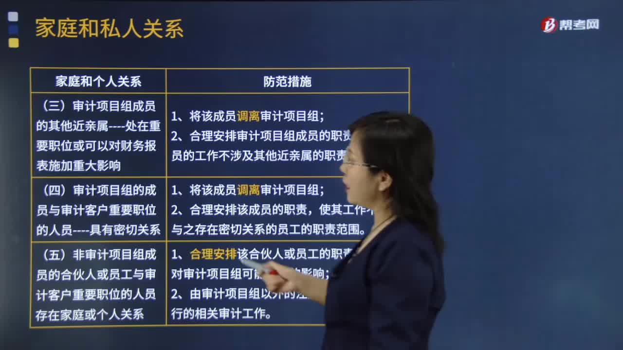 审计项目组成员的家庭和私人关系不同情形的防范措施是什么？