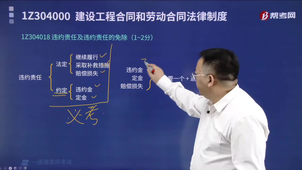 违约责任及违约责任的免除有哪些内容？