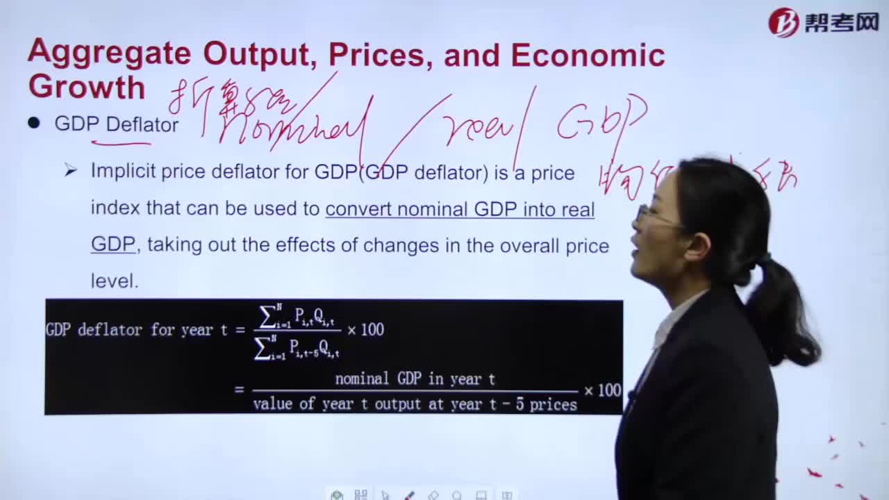 What's GDP Deflator supposed to mean？