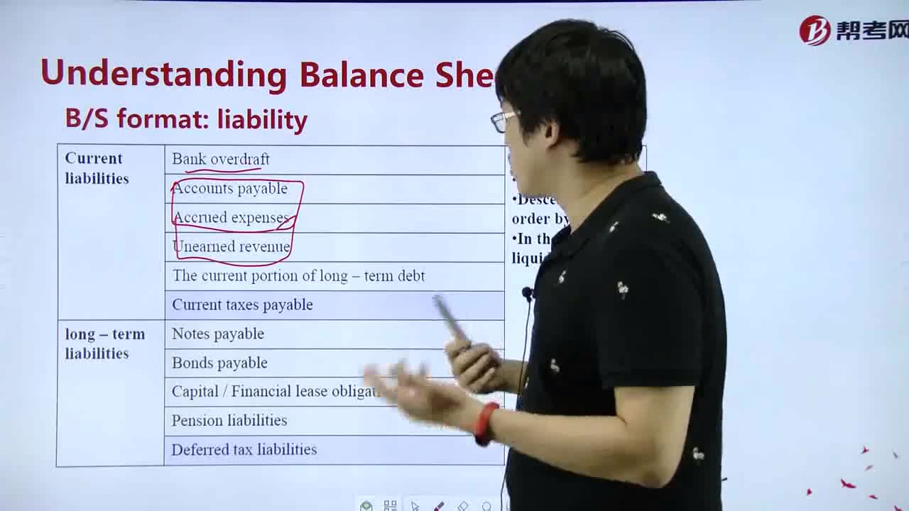 How to understand B、S format：liability？