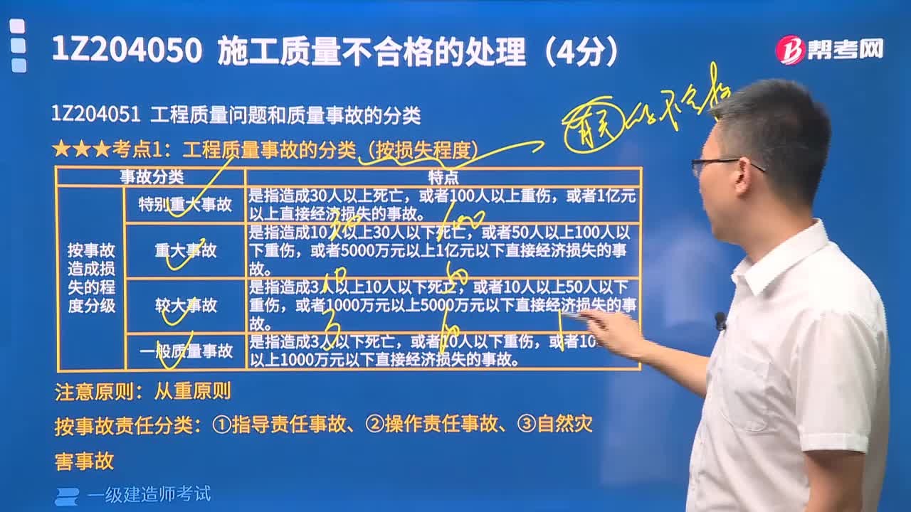 工程质量事故的分类有几类？