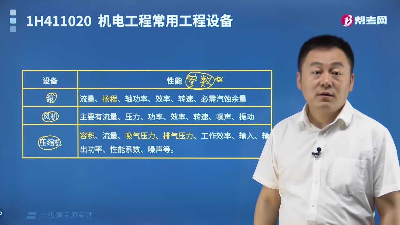 通用设备的分类和性能有哪些内容