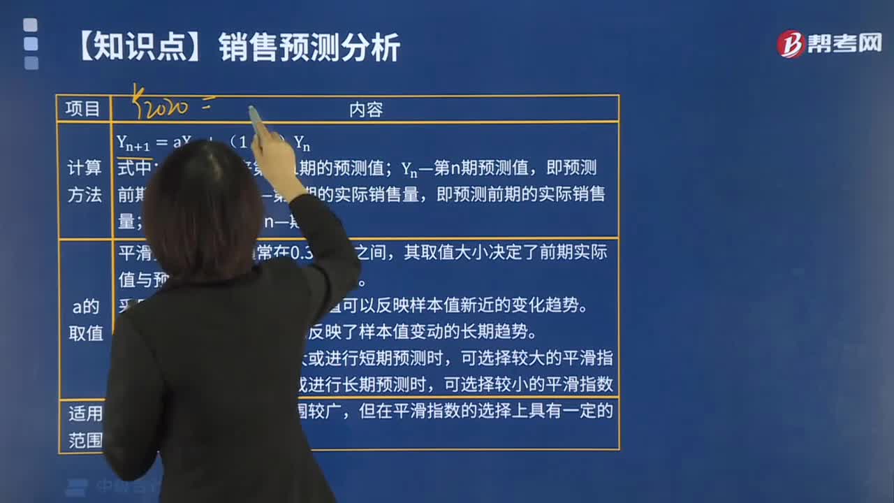 指数平滑法怎么预测销售量？