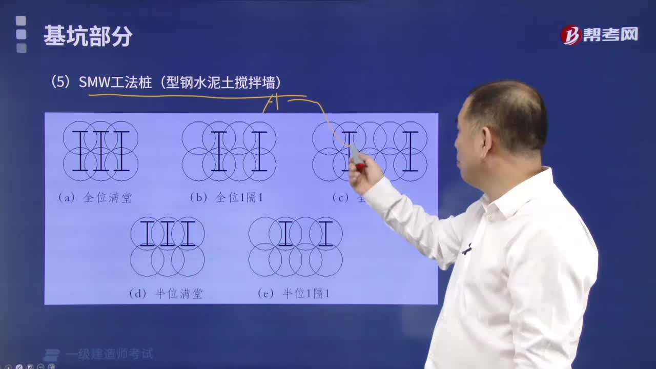 SMW工法装施工流程是什么？
