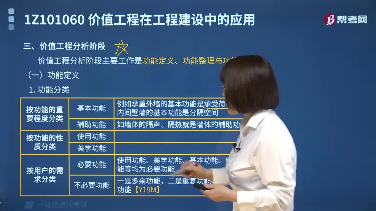 价值工程分析阶段主要工作是什么？