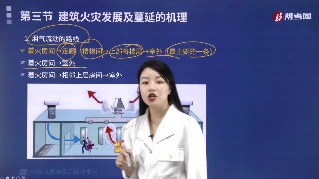 烟气羽流是怎样的？